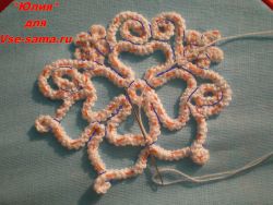 Пришиваем белыми ниткам Пришиваем белыми ниткам