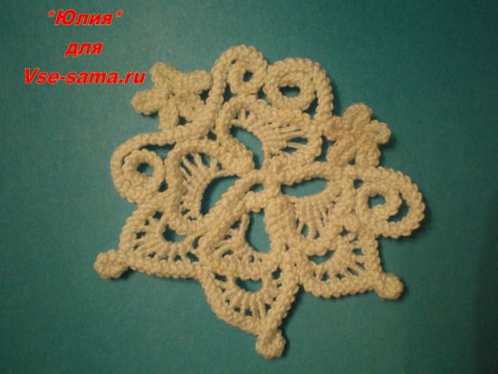 Итоговый результат Итоговый результат