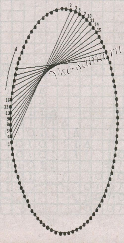 Схема для выполнения техники изонить Схема для выполнения техники изонить