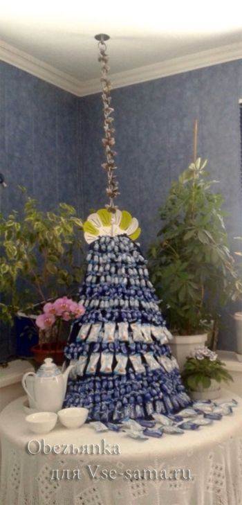 МК - Водопад из конфет, фото МК - Водопад из конфет, фото