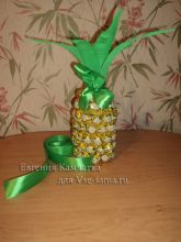 Мастер-класс - Вот такой ананас, фото Мастер-класс - Вот такой ананас, фото