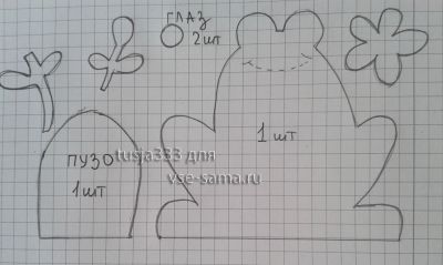 выкройка лягушки выкройка лягушки