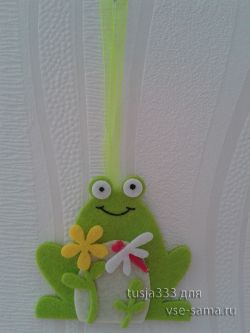 Глазастая лягушка, фото Глазастая лягушка, фото