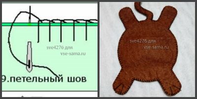 сшиваем сшиваем