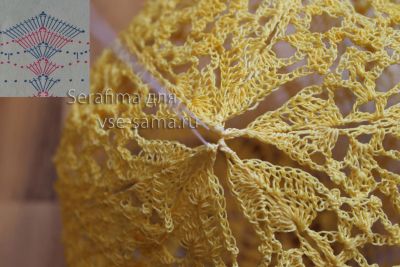 завершаем вязание завершаем вязание