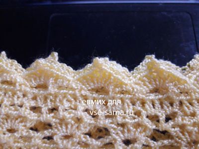 обвязка обвязка