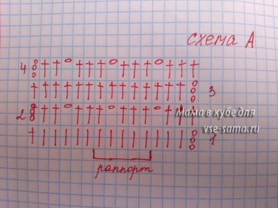 схема узора схема узора