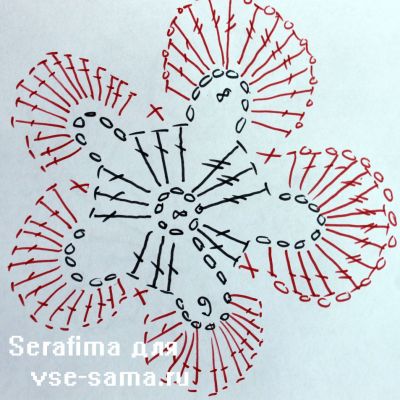 Схема второго ряда фиалки Схема второго ряда фиалки