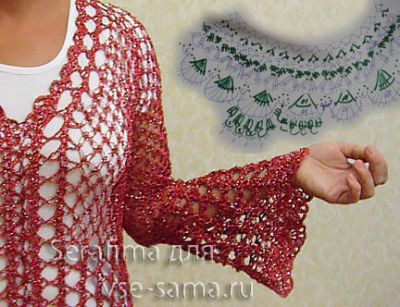 Схема вязания рукава Схема вязания рукава