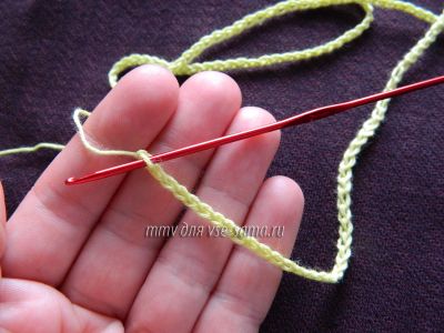 цепочка цепочка