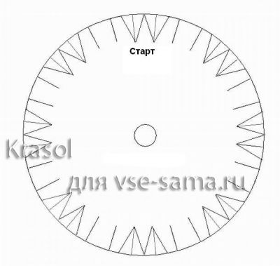 круг кумихимо круг кумихимо