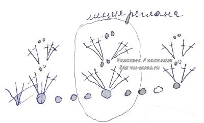 регланная линия регланная линия