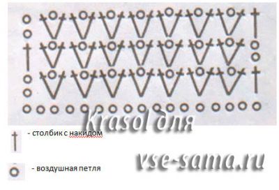 схема вязания верха схема вязания верха