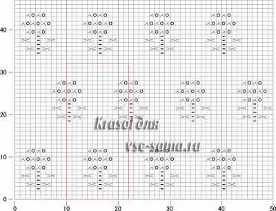 схема для вязания комбеза схема для вязания комбеза