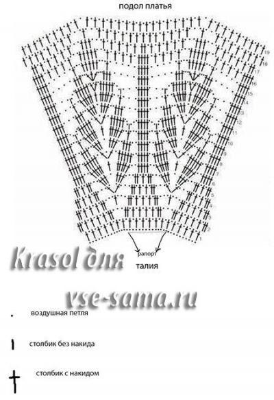 схема вязания юбки схема вязания юбки