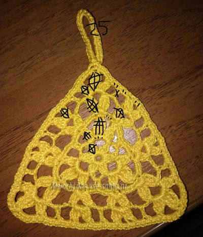 схема схема