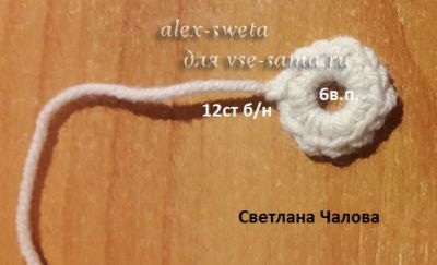 центр квадрата центр квадрата