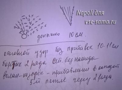 начало вязания начало вязания