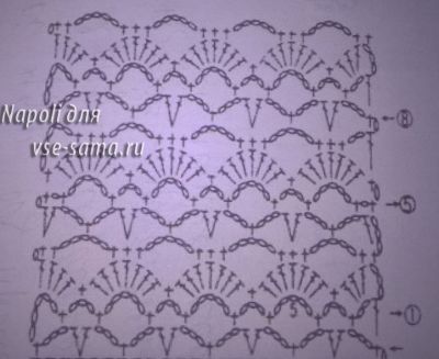 схема узора схема узора