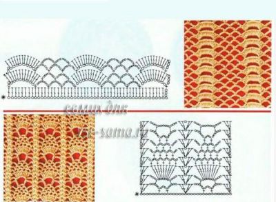 схема лямки схема лямки