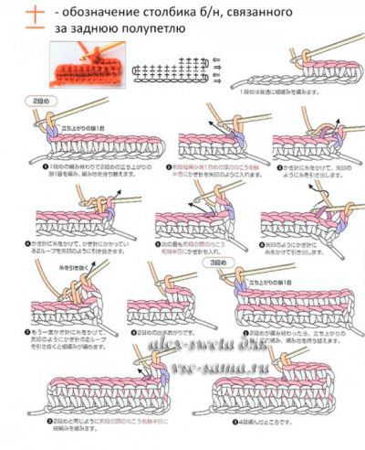 кант верха кант верха