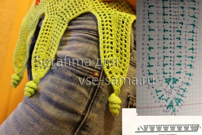 уголки по низу уголки по низу