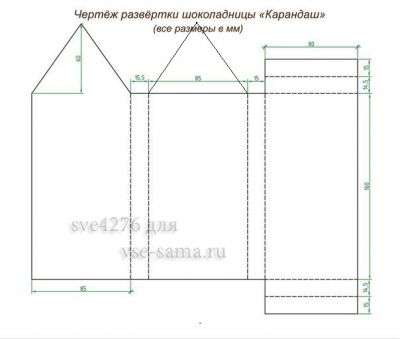 схема шоколадницы схема шоколадницы