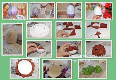 Мастер-класс - Корзинка-яйцо, фото 2 Мастер-класс - Корзинка-яйцо, фото 2