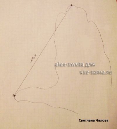 строим выкройку строим выкройку