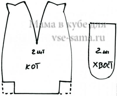 Мастер-класс - Первоапрельский кот, выкройка Мастер-класс - Первоапрельский кот, выкройка