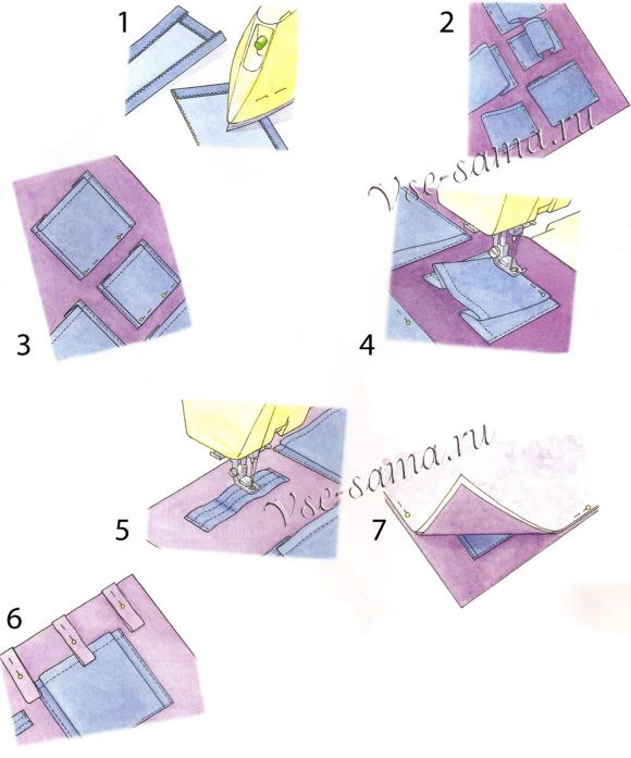 Органайзер рукодельницы, этапы Органайзер рукодельницы, этапы