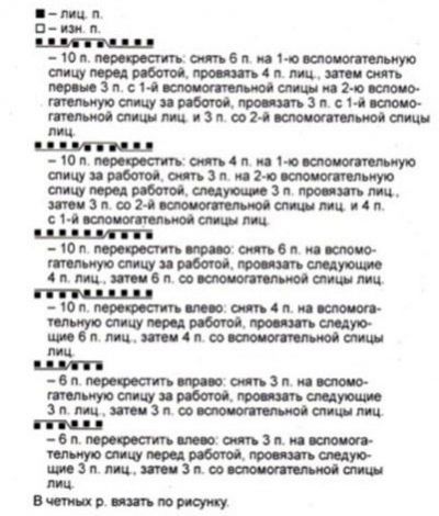 Условные обозначения к схеме Условные обозначения к схеме