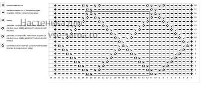 схема узора схема узора