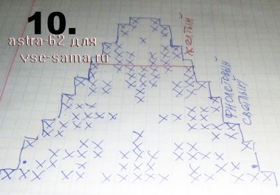 схема убавлений узора схема убавлений узора