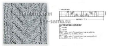 схема для вязания косы на погоны схема для вязания косы на погоны