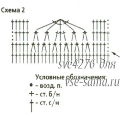 Схема вязания мыска