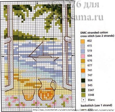 Картина - Воспоминание о море, 2 Картина - Воспоминание о море, 2