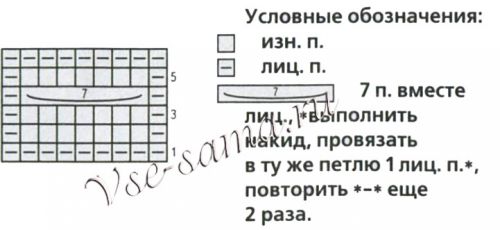 Схема для вязания бело-розовой рамки для фотографий Схема для вязания бело-розовой рамки для фотографий