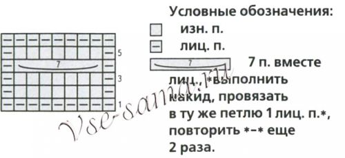 Схема для вязания бело-розовой рамки для фотографий