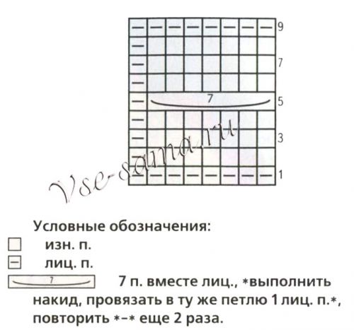 Схема для вязания шкатулки Схема для вязания шкатулки
