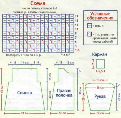 схема вязания пальто схема вязания пальто