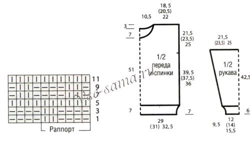 Схема и выкройка для вязания мужского пуловера Схема и выкройка для вязания мужского пуловера