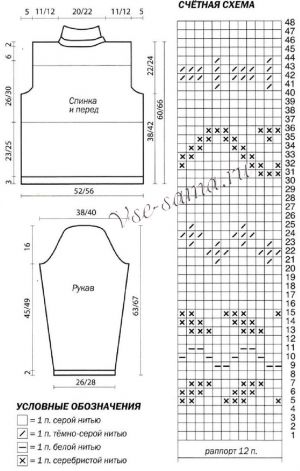 Схема и выкройка для вязания пуловера с жаккардом Схема и выкройка для вязания пуловера с жаккардом