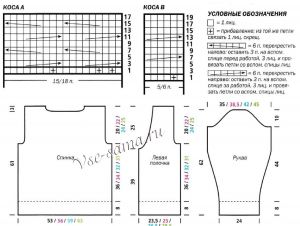 Схемы и выкройка для вязания мужского жакета Схемы и выкройка для вязания мужского жакета