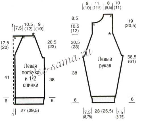 Выкройка для вязания мужского жакета Выкройка для вязания мужского жакета