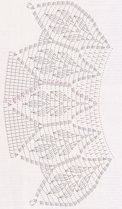 Схема для вязания накидки Схема для вязания узора накидки