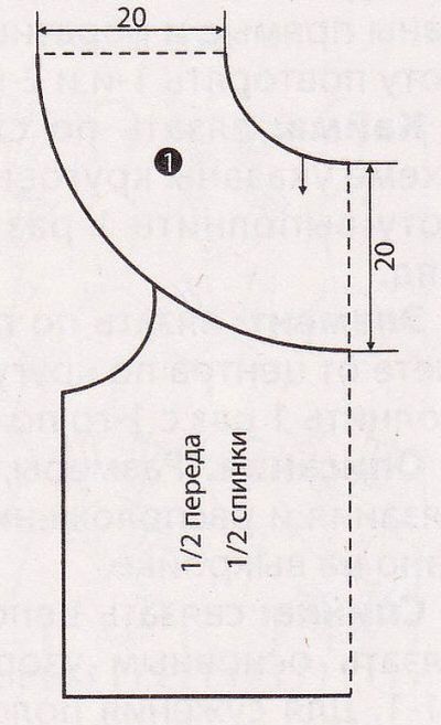 Выкройка для вязания накидки Выкройка для вязания накидки