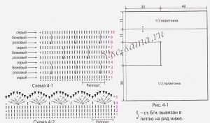 Схемы и выкройка для вязания накидки Схемы и выкройка для вязания накидки