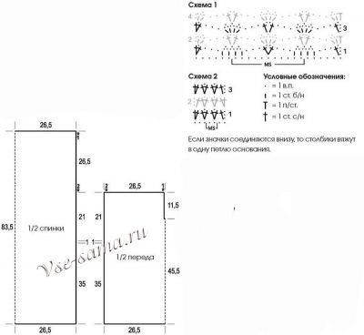 Схемы и выкройка для вязания накидки Схемы и выкройка для вязания накидки