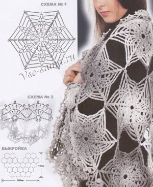 Схемы и выкройка для вязания накидки Схемы и выкройка для вязания накидки